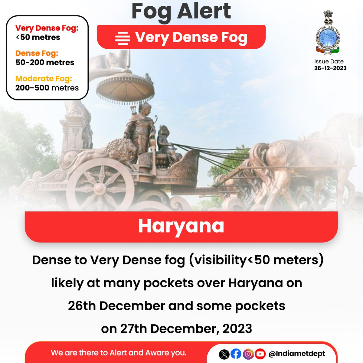 Indiametdept's tweet photo. Dense to Very Dense fog (visibility<50 meters)
likely at many pockets over Haryana on 26th December and some pockets on 27th December, 2023. https://t.co/Pk6vg3yd8f