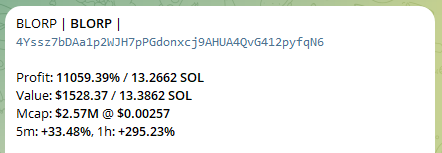 juxtin4fitness's tweet photo. + 11000%

the amount of profit ive laddered out at this point is absolutely unreal.

$BLORP is the truth https://t.co/EgY2eq3iFA