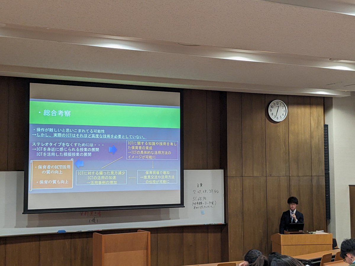 OfficialYGJC's tweet photo. 【修了研究発表会】2023年度専攻科保育専攻による修了研究発表会が開催されました。子どもの表情に関する研究や幼児教育におけるICT活用の研究等、様々な研究成果が発表され、充実した学びの機会となりました。#山梨 #短大 #保育 #専攻科 https://t.co/kNgsZf7ufr