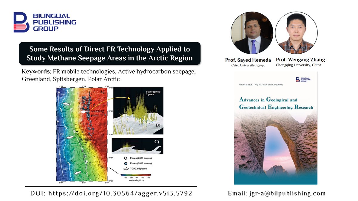 Advances in Geological and Geotechnical Engineering Research
Vol. 5 No.3
All articles are available online for free
journals.bilpubgroup.com/index.php/agger
If you have articles to publish or would like to join the journal editorial board, please contact this email
Hathli jgr-a@bilpublishing.com