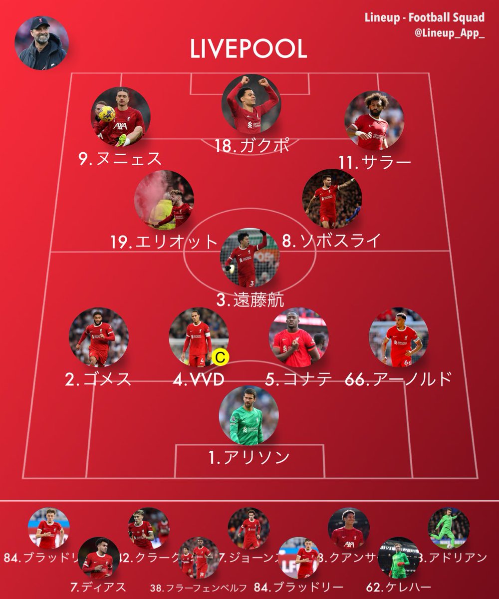 YNWA_Kobe_22_27's tweet photo. バーンリー戦スタメン予想
ディアスはFotMob情報で怪我してないとなっているのでベンチ
IHはソボスライとエリオットと予想‼️
後は鉄壁のファンダイクとコナテと遠藤航で守備は安定すると思うので今回の試合は圧倒的な試合をして勝って欲しい
Let’s go Liverpool
#リバァプール
#livepoolfc https://t.co/ctOAdfPBmw
