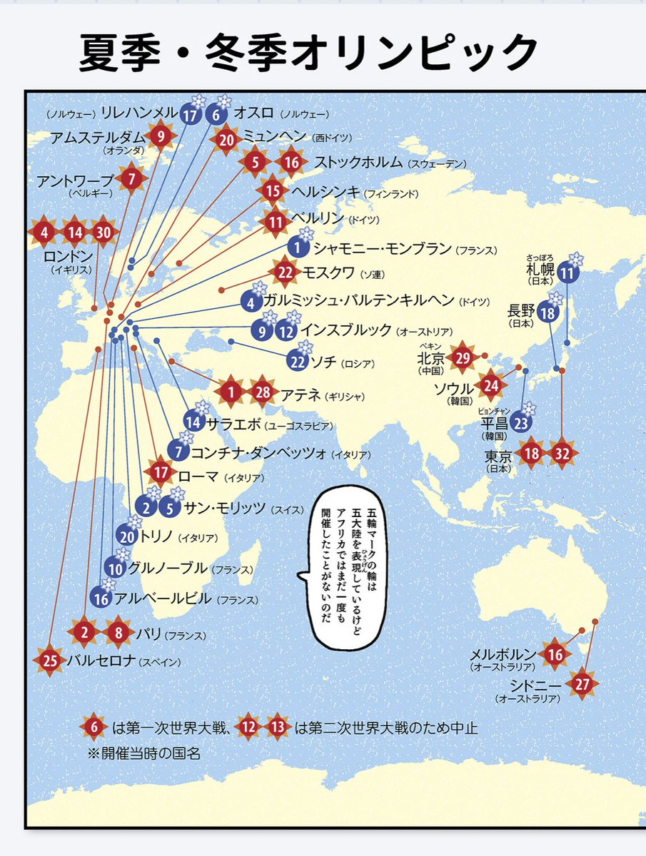 #10日後に絶版になる本 絶版まで、あと6⃣日。   これを見れば、夏季・冬季五輪がどこで開催されたのかがパッとわかる、欲しい人には超ニーズがあるオリンピック開催地マップなども収録されています。  #ざんねんなオリンピック物語