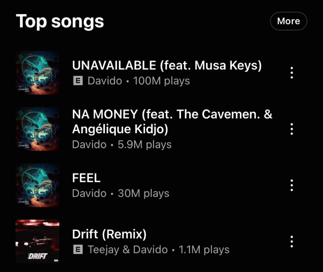 As old as youre 

You dont know that there is a different platform called youtube music

Your always crying on this app