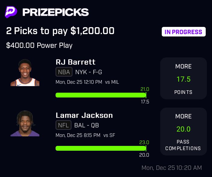 Props_betsgo's tweet photo. We love Mondays!!!! 4/4 on plays drops 🧹🧹🧹🔋

Shoutout the birthday boy Eric Gordon for securing the bag for us and @TheProfessor305 for the find. Thanks bro 

Let’s continue to end the year strong. 

#Prizepicks #Prize #TailZero #Gambler #SportsBettor https://t.co/eRPiO8lll4