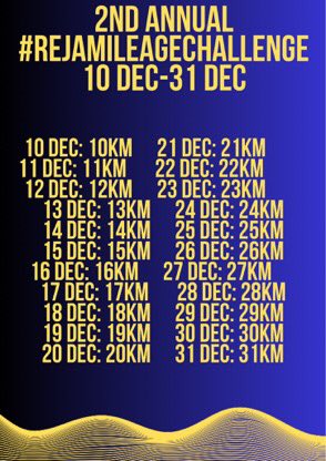 MrTrapnlos's tweet photo. #Trapnlos
#IPaintedMyRun
#TrapnlosTraining
#RunAlex
#WatermelonGang
#AdreachAlex10k
#RejamileageChallenge
#EthekwiniBestofTheBestMarathon
#EastRandBoys
#RunningLeadershipChallenge
Slow is smooth, smooth is fast 👌 👌 👌 https://t.co/GgwMsvCZ8U