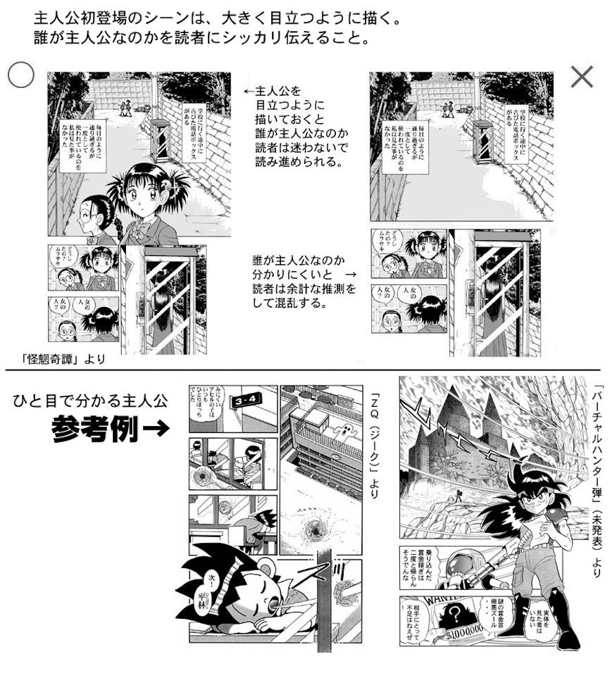 冒頭導入部で「主人公が分かる」ように「目立たせて描く」のは基本。  読み切りの場合は特に大切です。