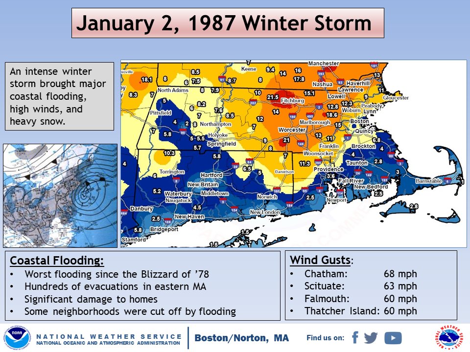 Map of snowfall amounts observed during the storm.