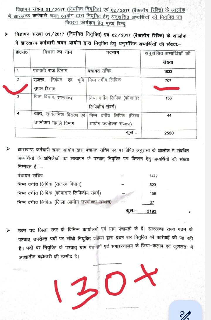 vikashmahali007's tweet photo. 👉प्रणाम सर, मैं आपका ध्यान हमलोगों की जल्दी नियुक्ति करने के लिए आकर्षित करना चाहता हूं।माननीय से प्रार्थना🙏है की हम सबकी बची हुई लगभग 130+ निम्नवर्गीय लिपिक की नियुक्ति 29 दिसंबर को आपके हाथों दिया जाए। @HemantSorenJMM @JharkhandCMO @prdjharkhand @hafizulhasan001 https://t.co/rpF0Z8tBjq