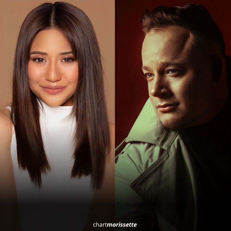 ChartMorissette's tweet photo. JUST IN: @itsMorissette will be featured on an original track, 'Love It All Out,' with the Australian award-winning singer/songwriter @greggouldmusic, which is now available for pre-order and set to be released on January 19, 2024. 🇦🇺🇵🇭

PRE-ORDER HERE: https://t.co/zMM8mDgk4M https://t.co/7Ca9e9yRP0