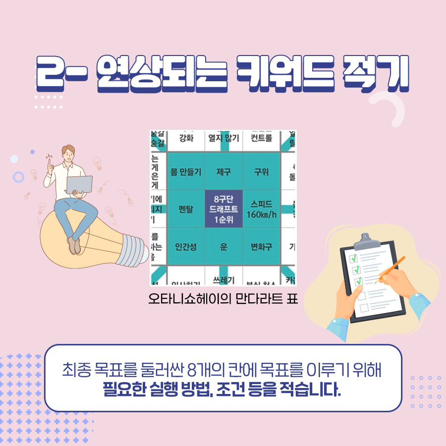 jobabanet's tweet photo. 새해 목표달성을 위한 만다라트 작성법

올해가 이제 일주일 남았어요.
새해를 앞둔 시점에서
내년을 어떻게 보낼까?
계획세우시는 분들 많으실텐데요

목표달성을 돕는
구체적인 계획을 세우기 좋은
만다라트 작성법 함께 알아보아요😃

#새해목표세우기 #경기도일자리재단 과 새로운 기회를 #잡아바 https://t.co/UMitl0KNBq