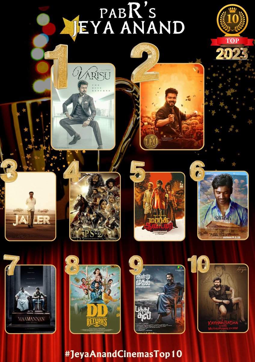 2023 #JeyaAnandTop10 Top 10 footfalls #TamilCinema #Movies #Cinema