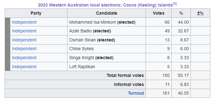 Leonardo Puglisi tweet media