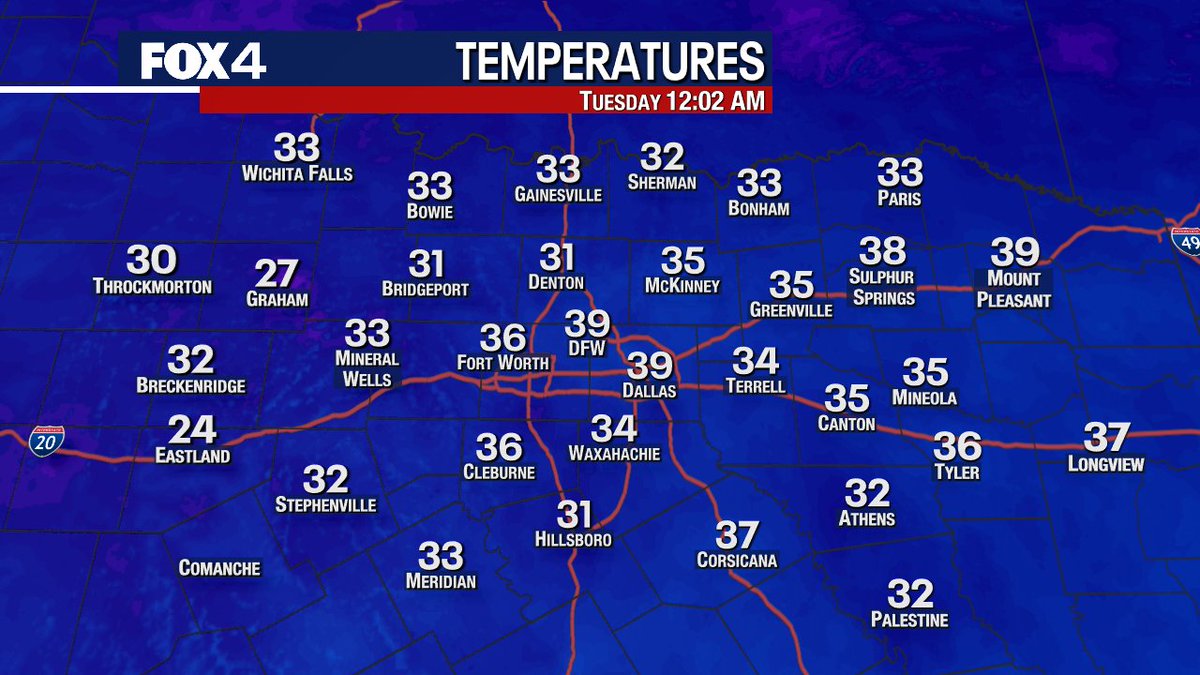 Your current temps... #txwx #dfwwx