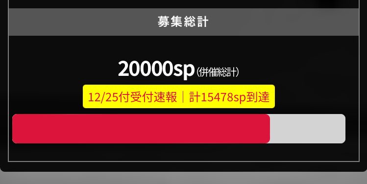 2024/6/30 JUNE BRIDE FES 2024 
サークル参加検討中の方へ

昨日(12/25)10000sp満了▶︎東西全ホール20000sp拡大(のち13855sp受付済)になったジュンブラ、速報値が更新されて15478spになりました。
一日経たずに約1600spが増加し残りは約4500sp、年内満了の可能性もあるため申し込みはお早めに……！