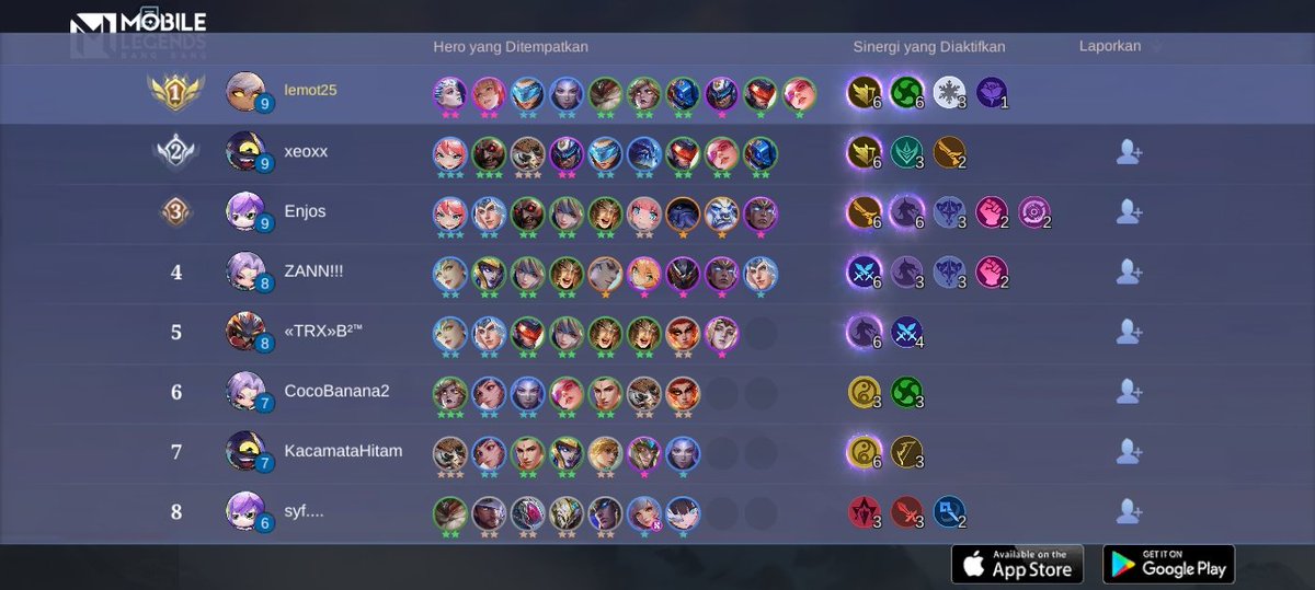 lamhot007's tweet photo. Ayo bergabung dengan tim saya, tantang semua Player MOBA terbaik bersama! 
https://t.co/zzxgOrJ19B https://t.co/g3nZmPf5bo