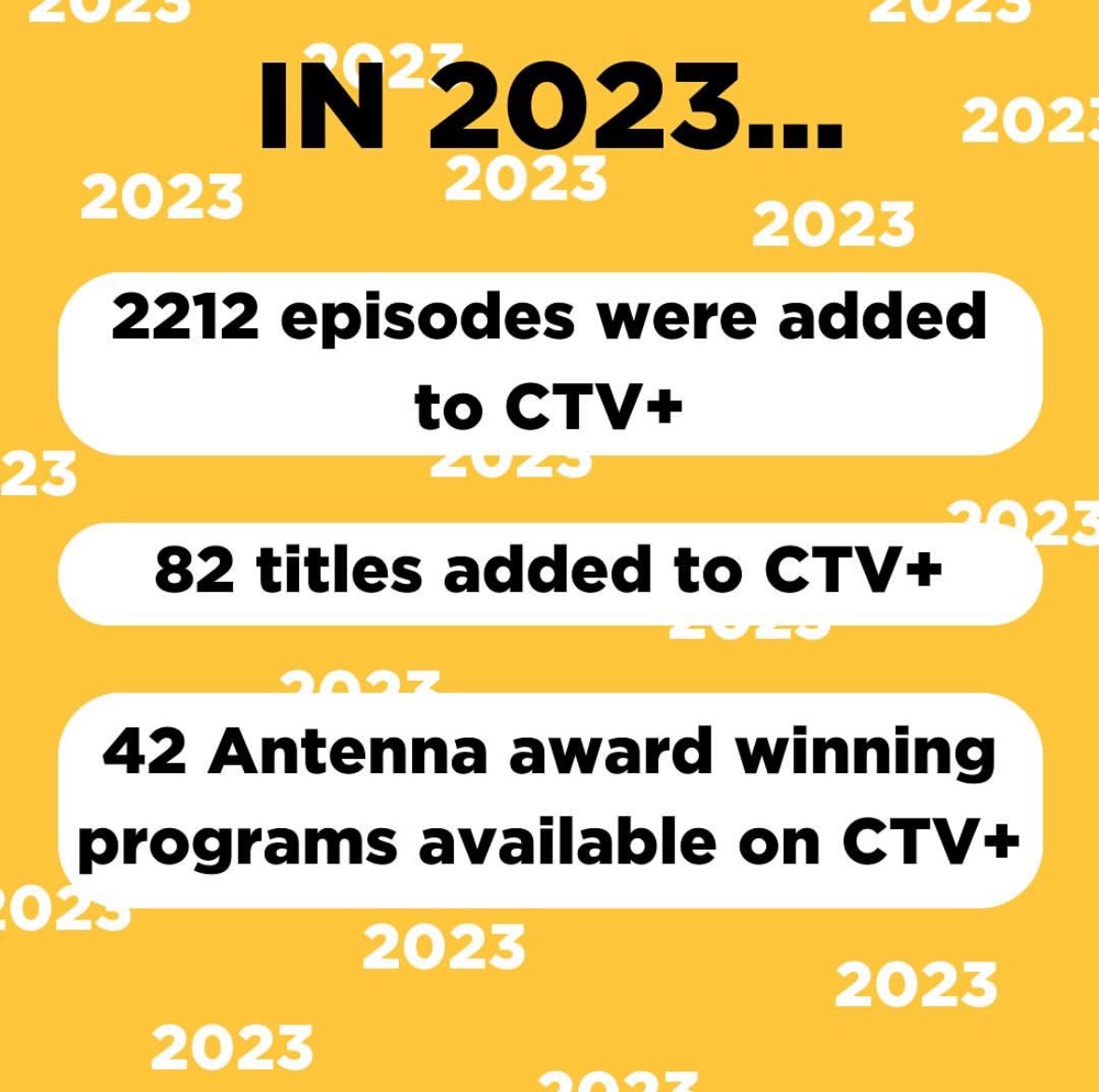 C31Melbourne's tweet photo. It was a big year for CTV+ and all of community TV! 📺 💛
@C31Melbourne @44adelaide
#ctvwrapped #communitytv #tv #channel31 #channel44 #CTVPlus https://t.co/6NxBzw2NXj