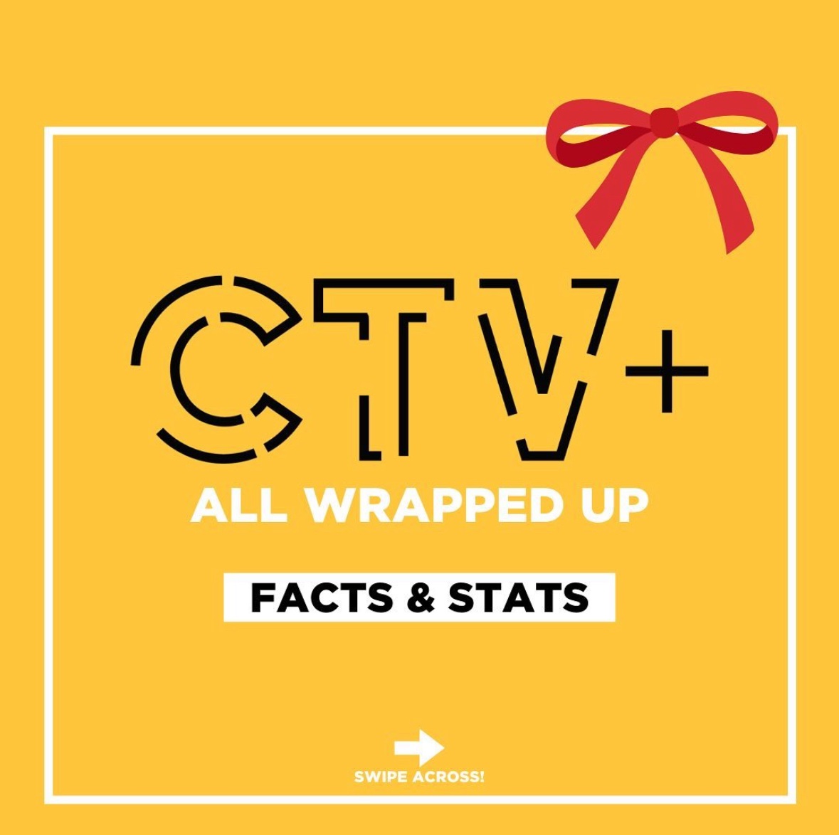 C31Melbourne's tweet photo. It was a big year for CTV+ and all of community TV! 📺 💛
@C31Melbourne @44adelaide
#ctvwrapped #communitytv #tv #channel31 #channel44 #CTVPlus https://t.co/6NxBzw2NXj