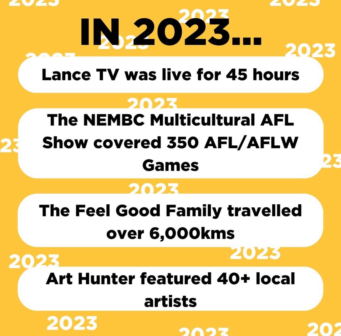 C31Melbourne's tweet photo. It was a big year for CTV+ and all of community TV! 📺 💛
@C31Melbourne @44adelaide
#ctvwrapped #communitytv #tv #channel31 #channel44 #CTVPlus https://t.co/6NxBzw2NXj