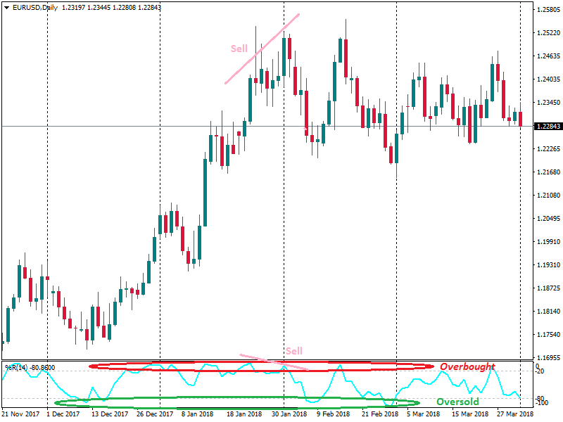 OlympTradeMalaysia tweet media