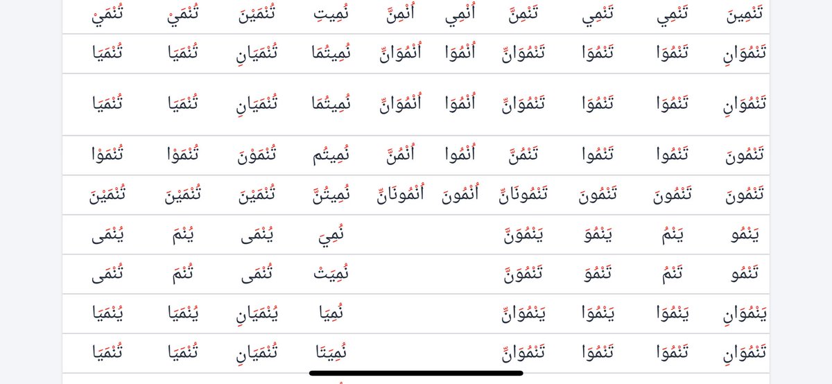 X_2Learn's tweet photo. @Arabic_word_s https://t.co/pkQmb00DKx