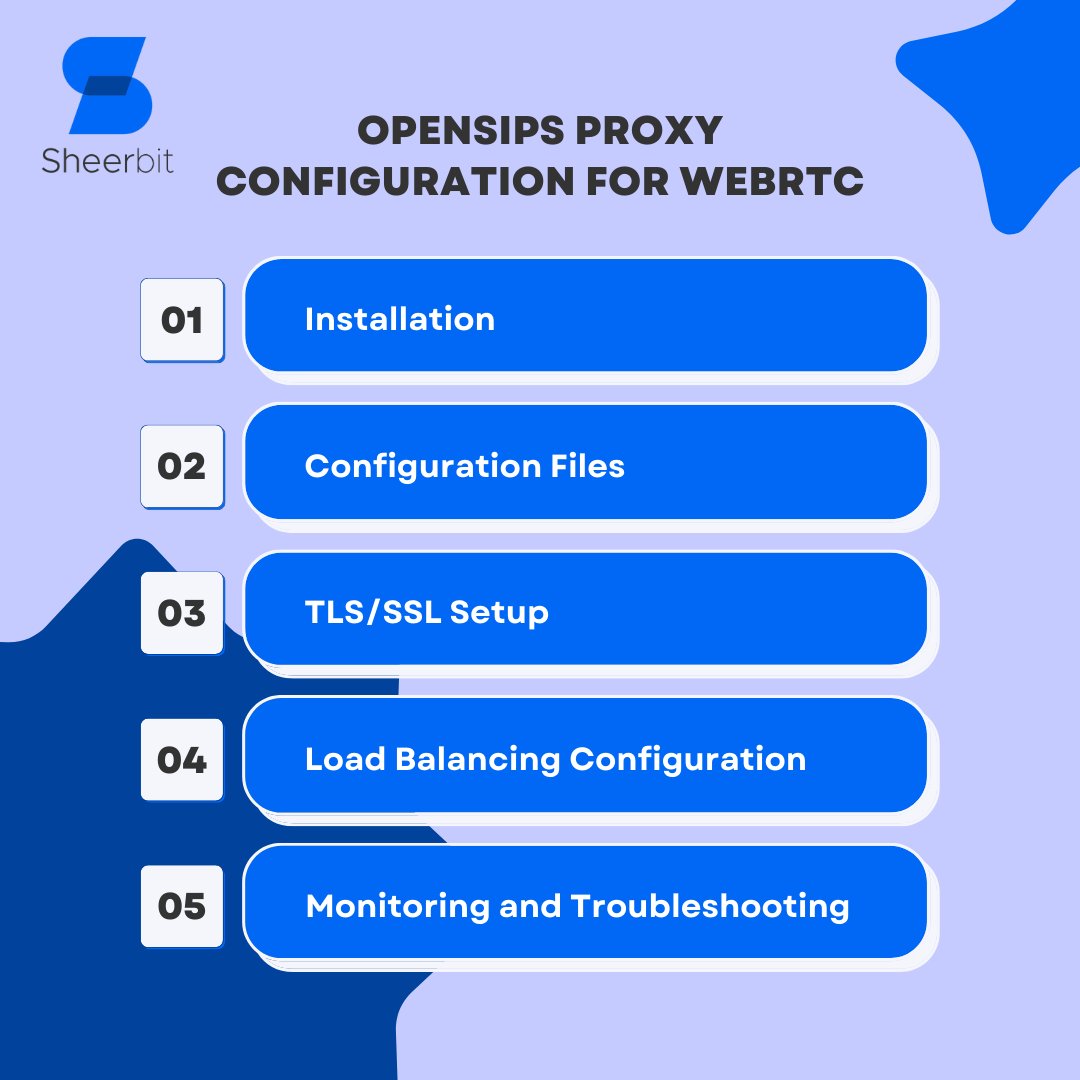 sheerbittech's tweet image. Tired of choppy calls and laggy videos? Unleash the power of WebRTC with our in-depth workshop and elevate your chat experience to the next level!

Read More: sheerbit.com/webrtc-excelle…

#OpenSIPS #RealTimeCommunication #sheerbit #AhmedabadITCompany #voip #ios #android #softphone