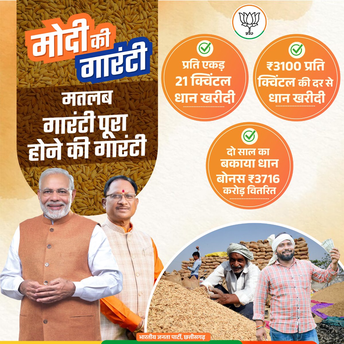 मोदी की गारंटी मतलब गारंटी पूरा होने की गारंटी-किसानों के लिए प्रतिबद्ध   भाजपा सरकार किसानों को उनका हक देकर कर रही है न्याय