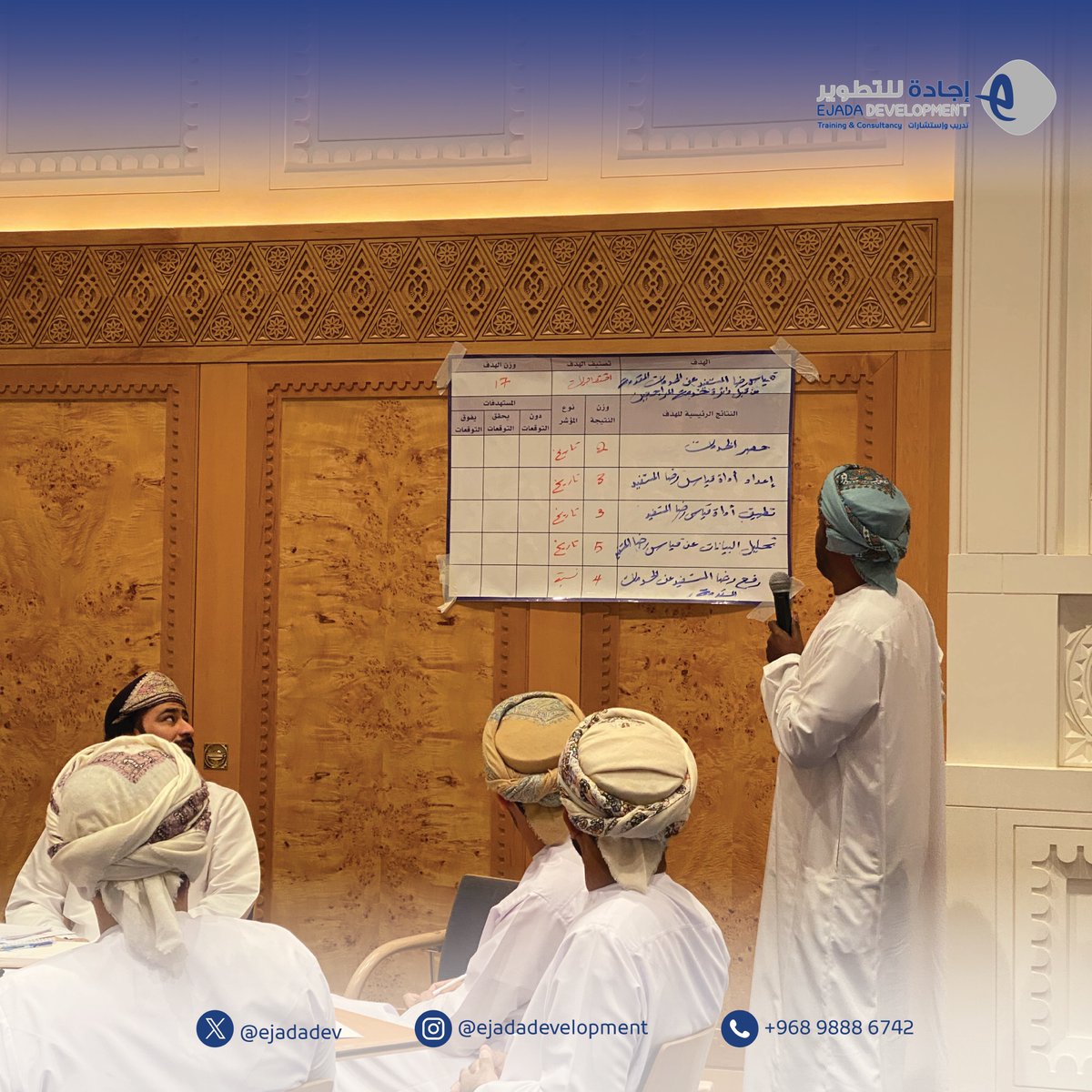 Ejadadev's tweet photo. مقتطفات من الدفعة التاسعة للبرنامج التدريبي: "إدارة الأداء وفق منظومة إجادة لقياس الأداء الفردي"💡📊

#إجادة_للتطویر #رؤیة_مستقبلیة #تحفیز #تعليم #تدریب #استشارات #ادارة https://t.co/G2kx7qX1zG