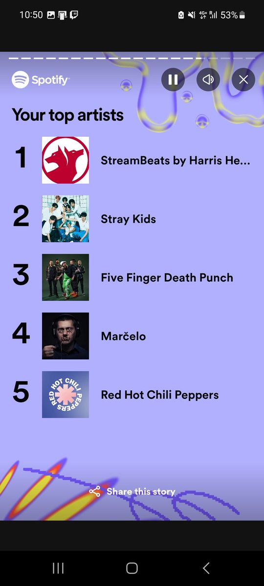 Leon ''ZionChe'' Vukosavljevic tweet media