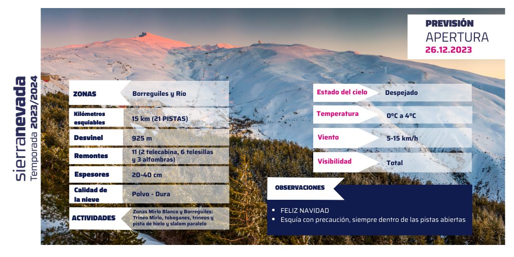 websierranevada's tweet photo. 🎄Buenos días #SierraNevada 
ℹ️ Parte de nieve: https://t.co/Eq5tu64Qxw
#FelizNavidad #PasionPorSierraNevada https://t.co/NhSzjch1qV
