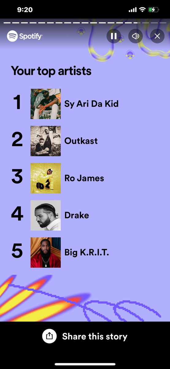 InhalingPeace's tweet photo. @SyAriNotSorry Definitely top tier artists and doesn’t get enough credit and burn for me but I’ll keep rocking cause he stay dropping hit after hit 🔥🔥🔥🔥 https://t.co/4A2BPXcLGO