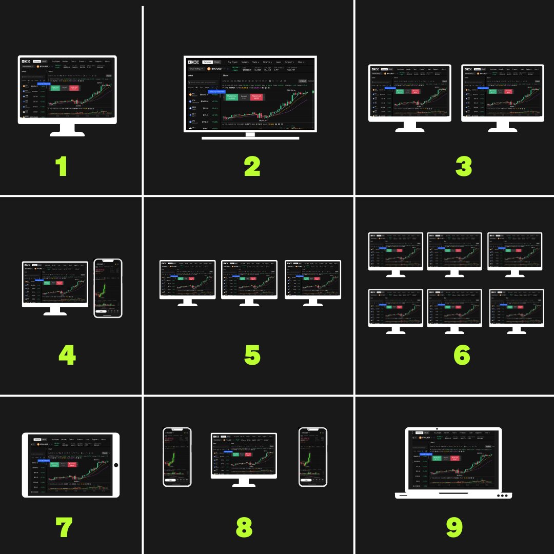okx's tweet photo. Which one's your favorite trading setup, fam? 💬⬇️ https://t.co/Q7pVKKx0oh