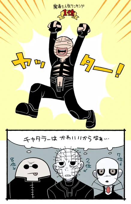 チャタラーはかわいいからしかたないよ 