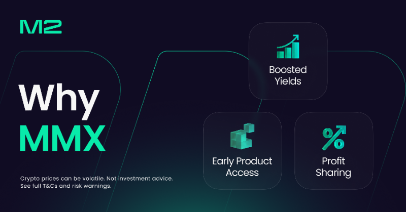 M2Exchange's tweet photo. Introducing the MMX Token, your key to enhancing the M2 Ecosystem.

Level up your #M2 experience with $MMX:
‣ Boosted yield on M2 yield products
‣ Profit sharing potential
‣ Privileged access to new yield products &amp; coin listings

Learn more at https://t.co/dGpO0eNkyN.