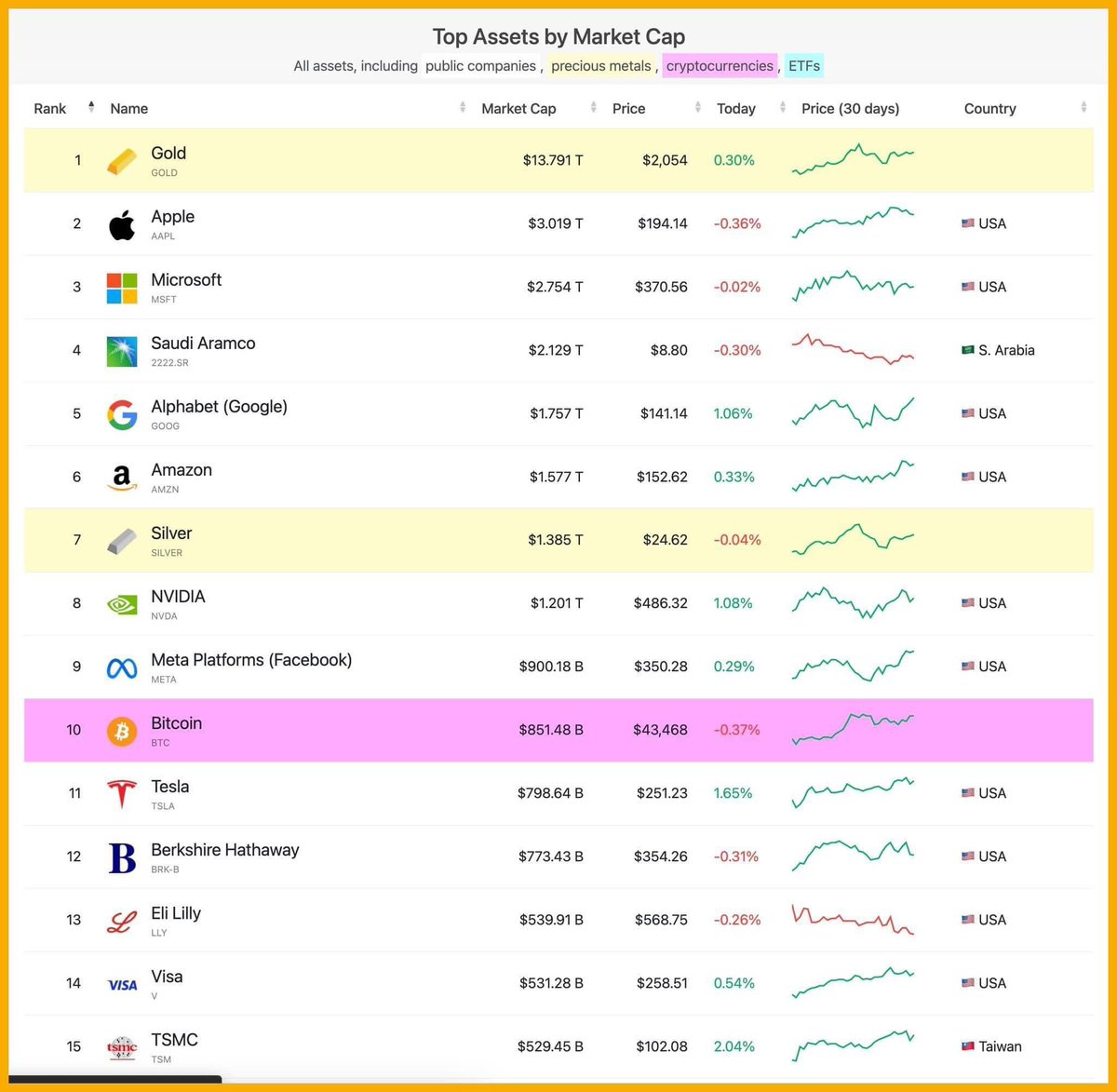 Nguyen Cryp tweet media