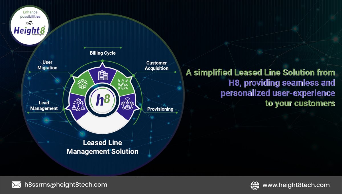 Height8Ltd's tweet image. H8’s Leased Line Management Solution helps you manage customers in a seamless way with Lead Management, User-migration and much more.

Visit: height8tech.com/leased-line-ma…

#leasedlinemanagement #devicemanagement #cspsoftware #ispsoftware #bss #oss #h8 #height8 #height8tech #telecom