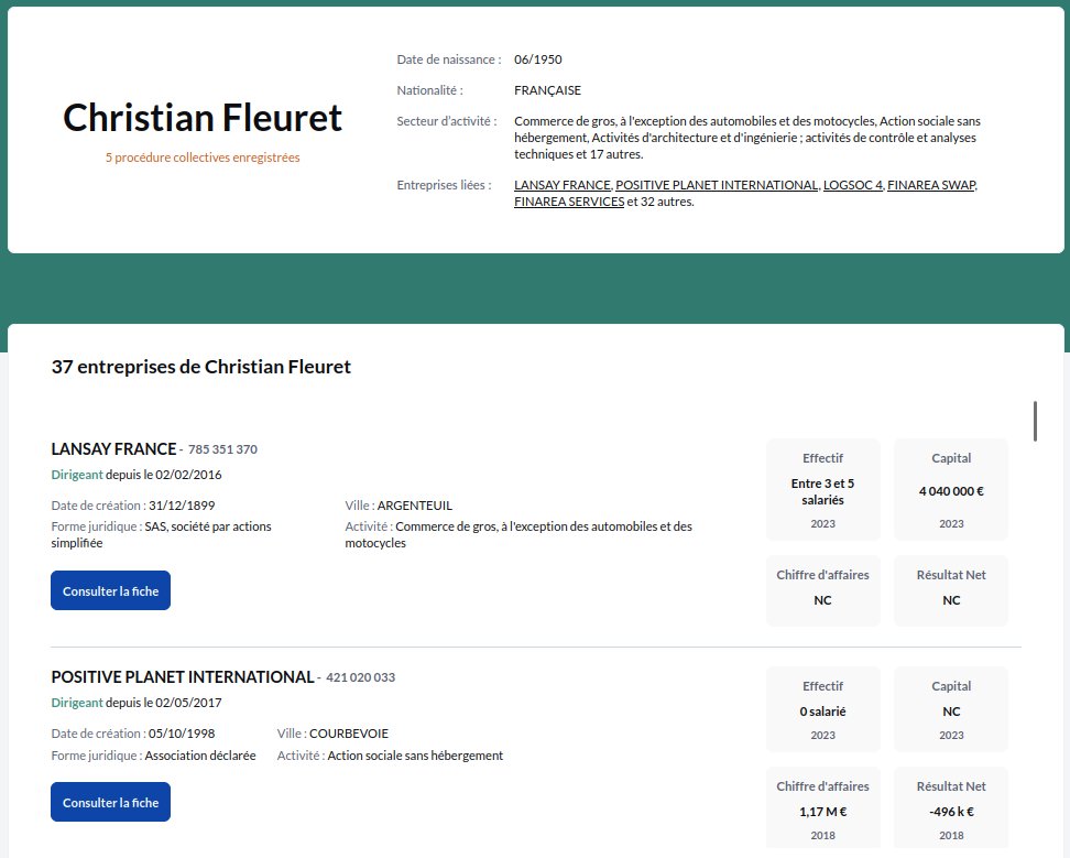 Casimir_Noir's tweet photo. #Qui a des parts dans @LANSAYFRANCE? #ChristianFleuret dirigeant de #AlbertoPinto (intl) est Administrateur de #PositivePlanet (2010)
membre du #RotaryClub (2007)
et Directeur du pôle fiscalite finance de @DemocratieV, un #ThinkTank pro-#EmmanuelMacron https://t.co/rdWQZjcAAY