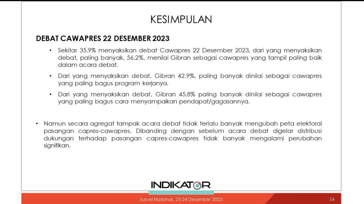 KamaruddinPSI's tweet photo. Pendapat atas keunggulan Mas @gibran_tweet bahkan didukung oleh pemilih Nasdem 45%, PDIP 44% &amp;  PKB 38%. Walau tdk ada perubahan material pilihan pasangan Capres-Cawapres untuk 01 turun dibanding survey sblmnya. https://t.co/VaVpNkIP4q