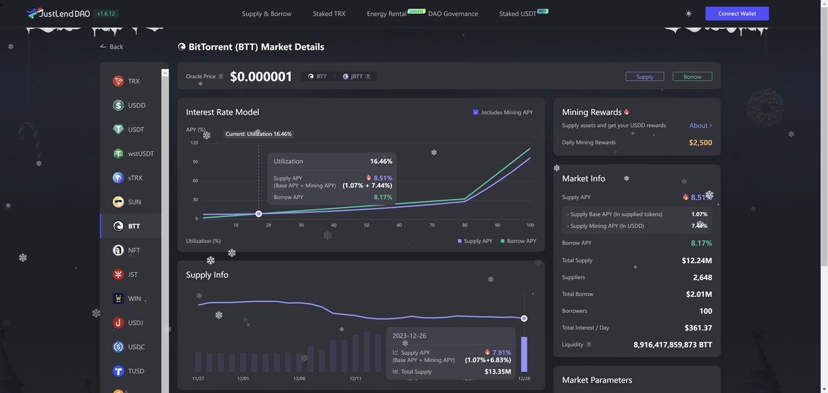 BitTorrent's tweet photo. 🔥 $BTT Total Supply is now over $12 Million on #JustLendDAO!   

Visit #JustLendDAO: https://t.co/t7ErQpDN0S https://t.co/MEaiOaLCr5