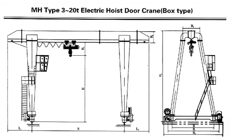 KEcrane's tweet photo. Description
MH type electric hoist gantry crane is used together with CD MD model electric hoists. It is a track traveling small and medium-sized cranes. Its proper lifting weight is 5 to 20 tons. The proper span is 12 to 30 meters, its proper working temperature is -20°C to 40°C https://t.co/thi8iIvXzT