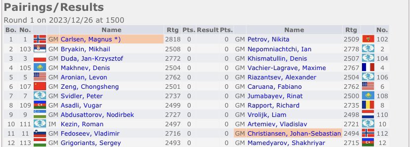 Johan-Sebastian Christiansen tweet media
