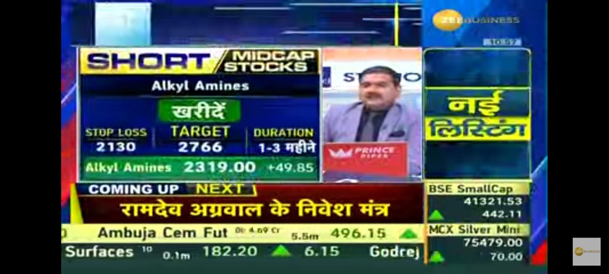 #ALKYLAMINE recommended as short term pick in #SplMidcapStocks on @ZeeBusiness at 2319 and CMP 2501  Gain of approx 8% now one can either book profits or trail SL well above cost #BOOM