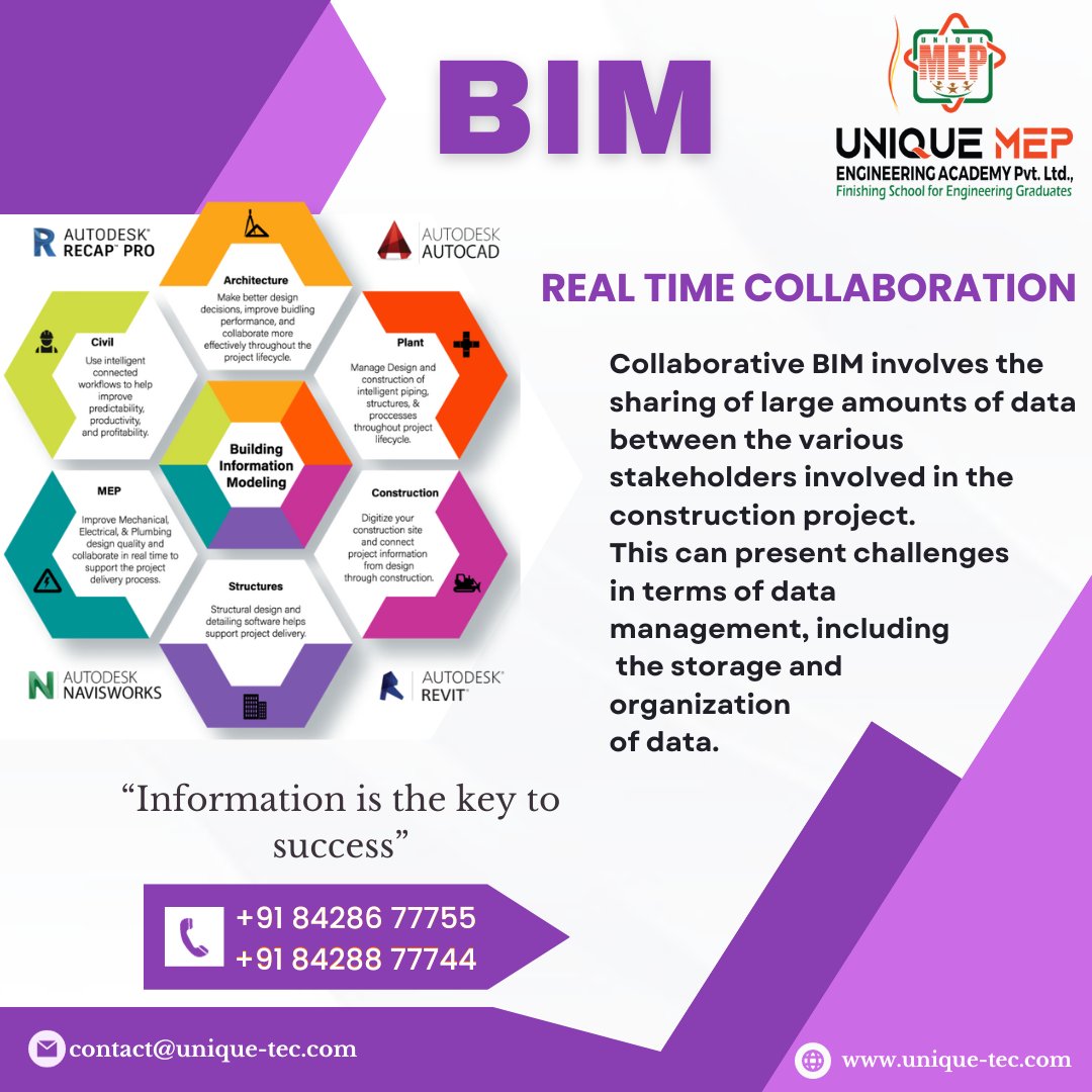 uniqueMEPengg's tweet photo. BIM Real time collaboration
𝙒𝙀𝘽𝙎𝙄𝙏𝙀 𝘾𝙇𝙄𝘾𝙆𝙎
https://t.co/OWz7iu3Ezd

#uniquemepengineering #technology #engineering #coimbatore #bimcourse
#mepservices #mepengineering #mep #bim #hvac
#electrical #mech https://t.co/9iC2XbUHmr