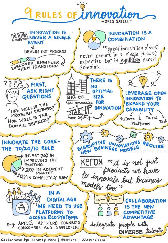 Thomas J. Dettling #DigitalTransformation tweet media