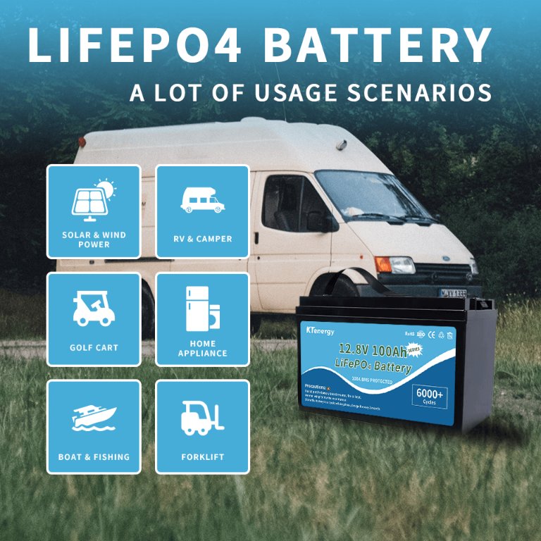 KTenergyInc's tweet photo. In our ever-changing world, lead-acid batteries are being replaced by lithium batteries, and for good reason.
#LiFePO4 #LithiumBattery #RVbattery https://t.co/NjtOGyrQFi
