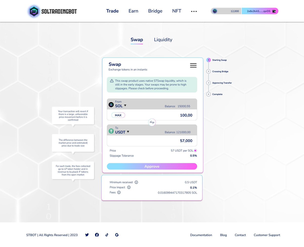 Hin_aSei's tweet photo. 700k mc for $STBOT seems like a discount as the fee of using bot reached 130k$ daily and with 4.8k daily users with the plan of airdrop for holder with  50% of the fee and as launch pad and Dex are coming up

$sol $wif $analos $super $bonk $blorp $block

https://t.co/K2hOOSayrf https://t.co/fEkC42JA2k