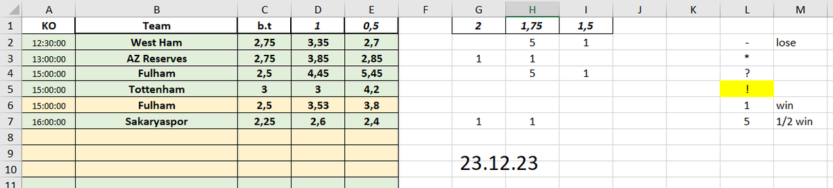 168Tips's tweet image. 📈INVESTMENTS🧮
only 1 betting day last week
Jan: 7 days, 23 units profit, 93 units bets, 24.73% ROI

23.12: 7+/0- 

-for 1% = +7% profit
-for 5% = +35% profit
-for 2.5% = +17.5% profit 
-for 3.3% = +23.1% profit 
-for 4% = +28% profit

🔽🔽all records🔽🔽
docs.google.com/spreadsheets/d…
