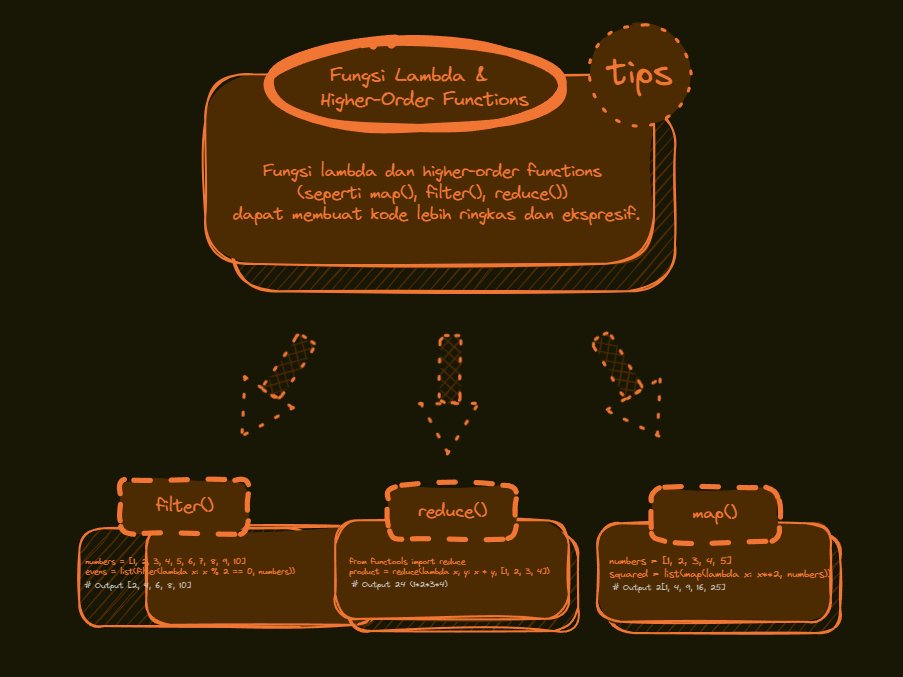 maulanafikri455's tweet image. [PYTHON CHEATSHEET BUAT BELAJAR DARI AWAL]

halo gais, aku buatin python cheatsheet dari dasar-dasar nih buat kalian, disana juga udah ada contoh2nya, dan tipsnya.

Bagus banget buat catatan untuk belajar python dari awal.

Selamat belajar!

📚nih linknya:
excalidraw.com/#json=OM_qGjTI…
