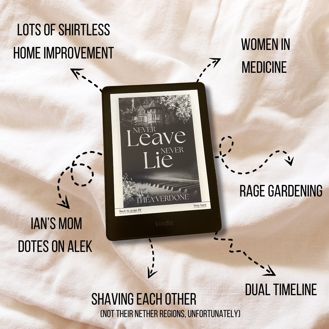 I just learned that #tropetuesday is a thing, so here is a cute lil graphic of the microtropes* in Never Leave, Never Lie.

*dual timeline is probably not a microtrope but I ran out of ideas lol.