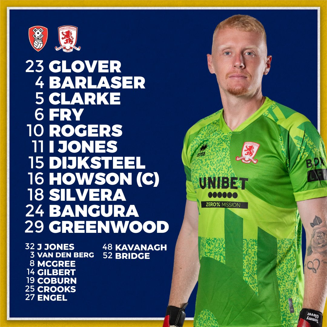 Middlesbrough FC tweet media