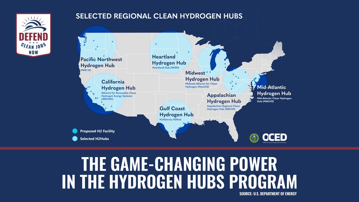 Labor unions play a game-changing role in the newest development of the green revolution. Betony Jones, from the DOE, stated the new Hydrogen Hubs Program is “an opportunity to retain high-wage, union jobs as we transition to clean energy.” newamerica.org/education-poli…